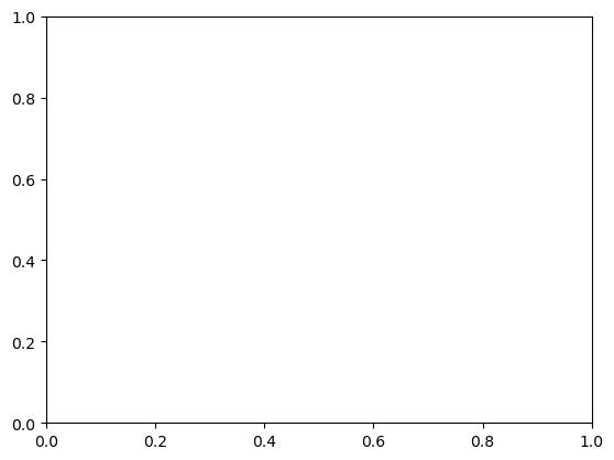 ../../_images/da14db43a23ccdcd537b242753cd4c43981a7d9fe39ccf36d255615ef9b69e77.png