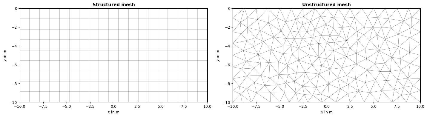 ../../_images/ee9b02053bba31a51f2686d2be5e503db4f63f6228c8783bb3854cb4c805f725.png