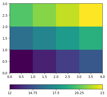 ../../../_images/pygimli-meshtools-15.png