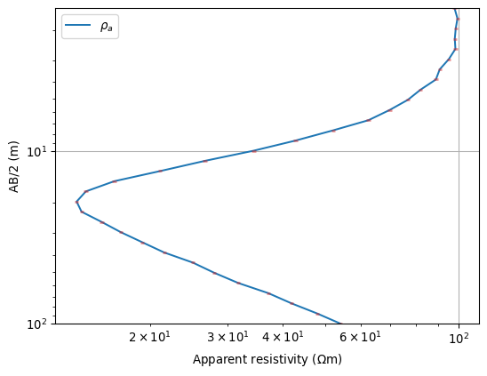 ../../_images/pygimli-physics-ves-1_00.png