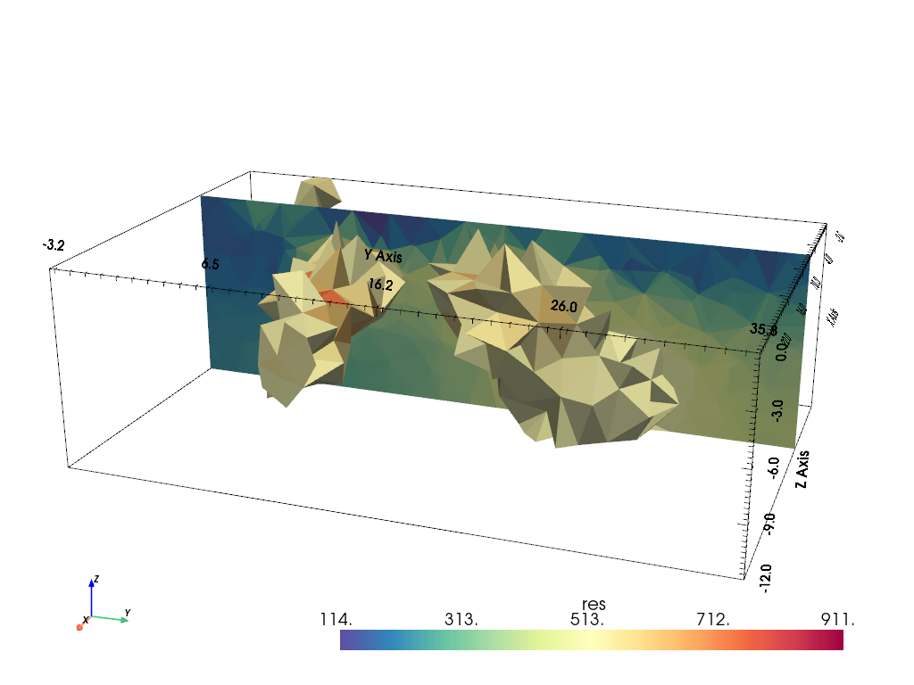 plot 07 ert 3dsurface