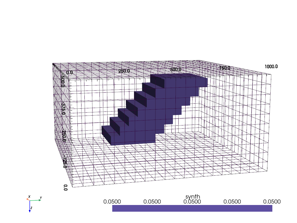 plot 08 inv magnetics 3d