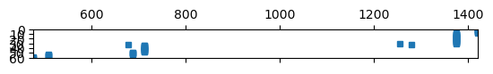 plot 5 ert with priors